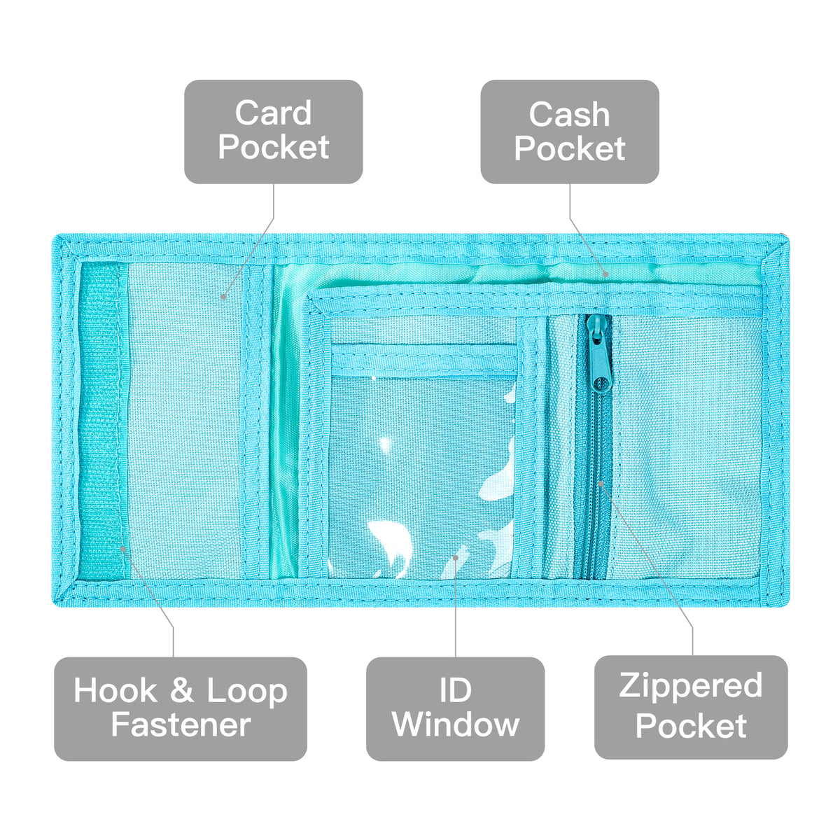 Bluey Kids Trifold Wallet Bingo Wallet with Hook & Loop Closure