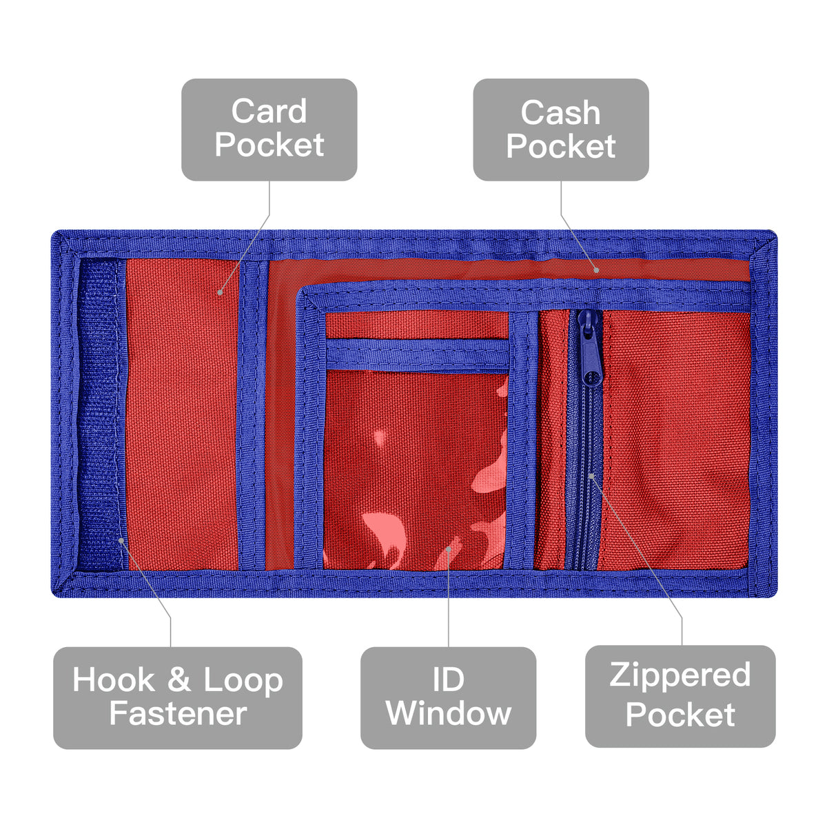 Marvel Spidey Trifold Wallet for Kids, Licensed Wallet with Hook & Loop Closure, Lightweight Compact Coin & Card Holder