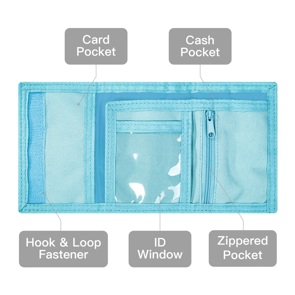 Disney Stitch Trifold Wallet for Kids, Boys Girls Licensed Lilo & Stitch Wallet with Hook & Loop Closure, Lightweight Compact Coin & Card Holder